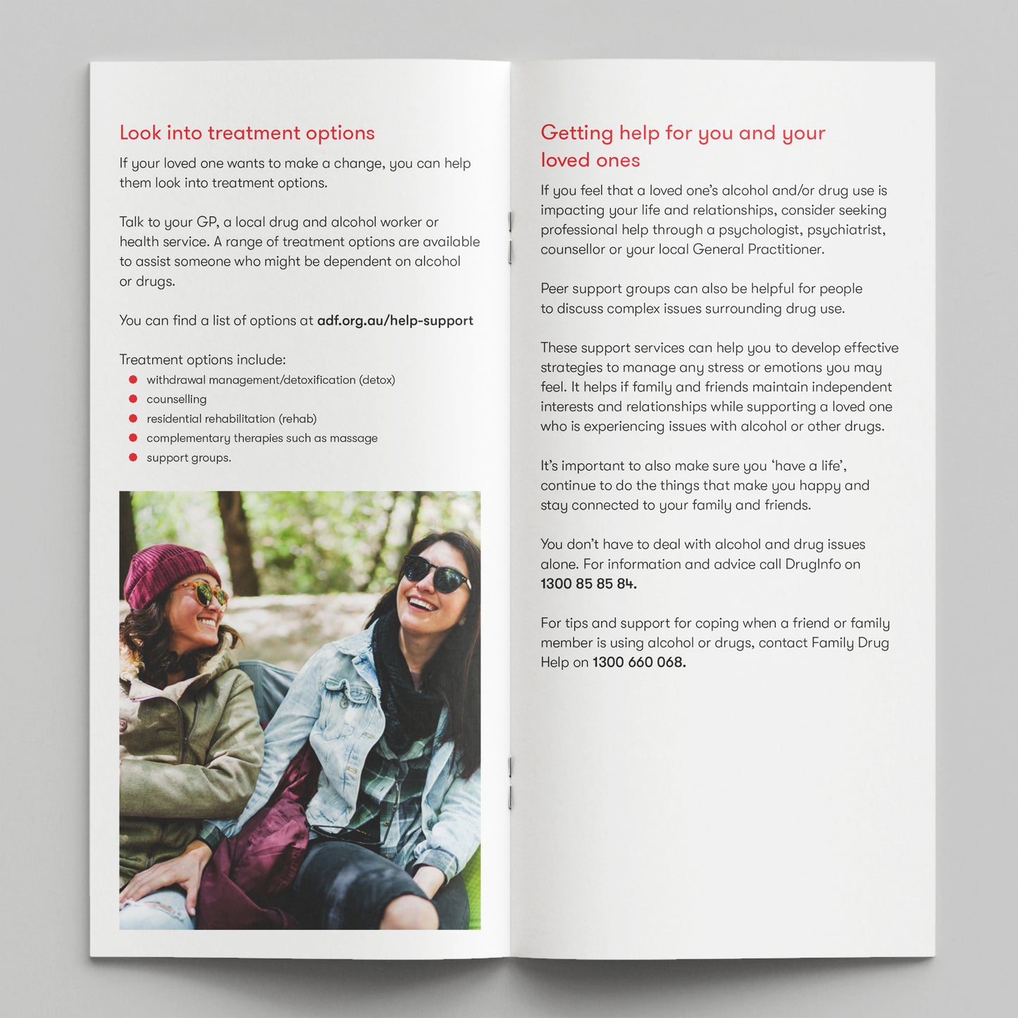 AOD use in LGBTQIA+ communities (bundle of 25)