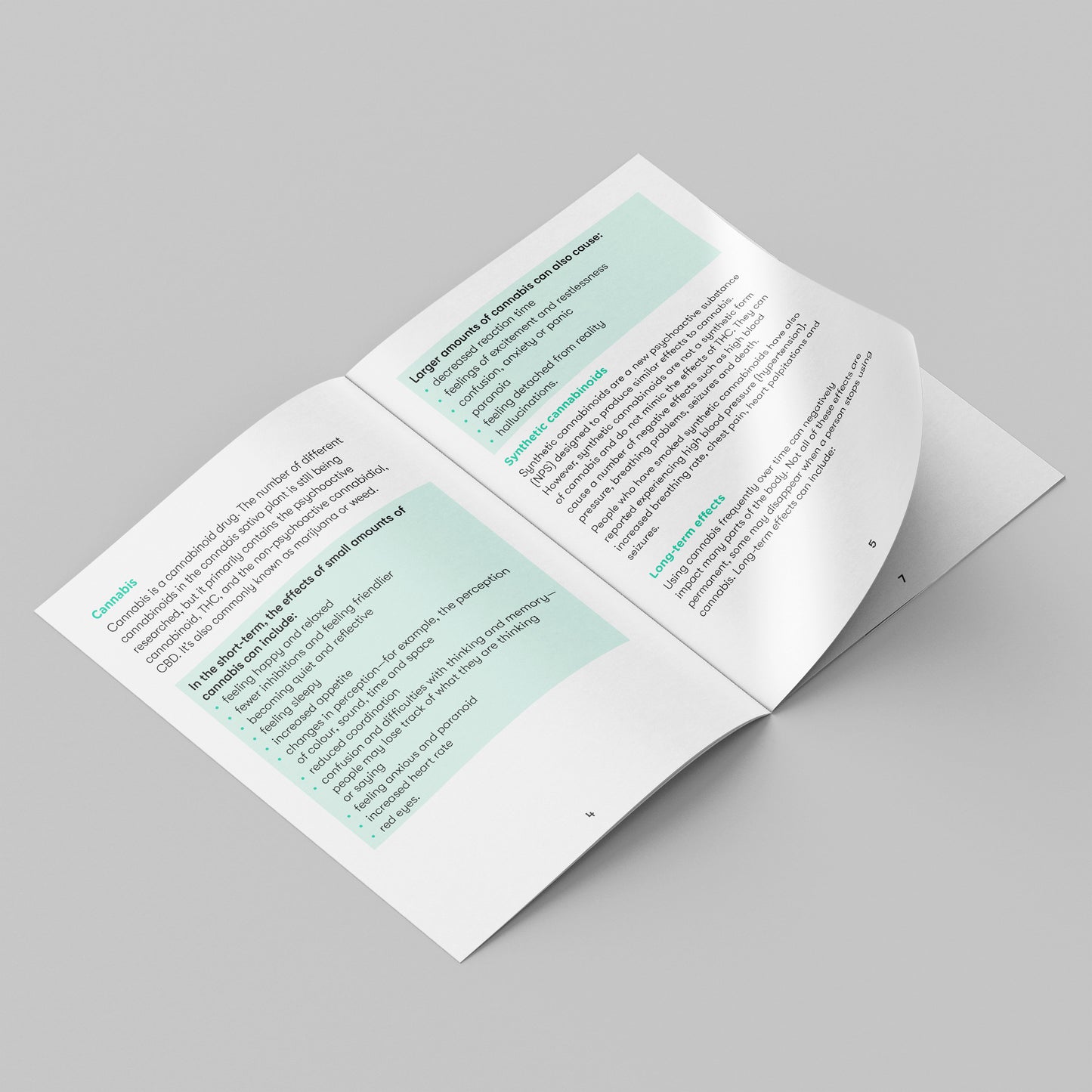 Cannabis diary (bundle of 25)