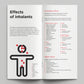 Inhalants. How Drugs Affect You (bundle of 50)