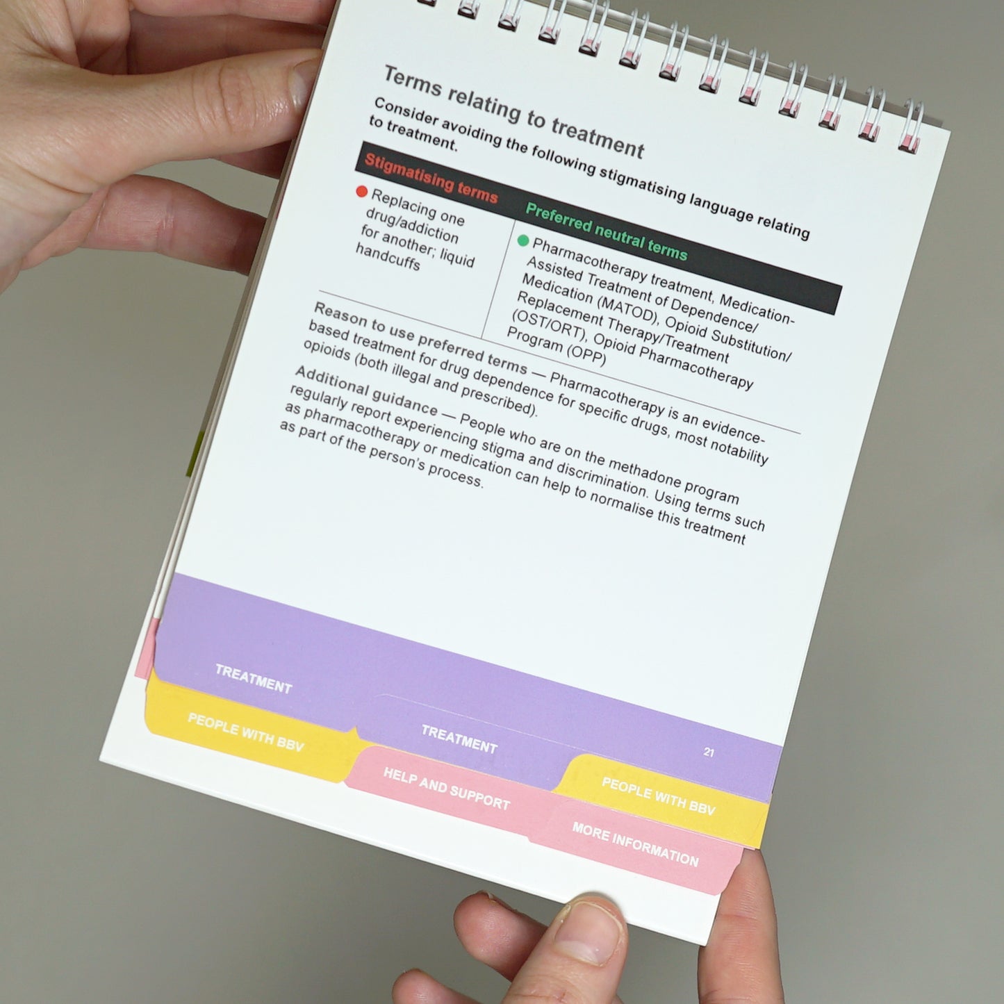 The Power of Words (bundle of 5)