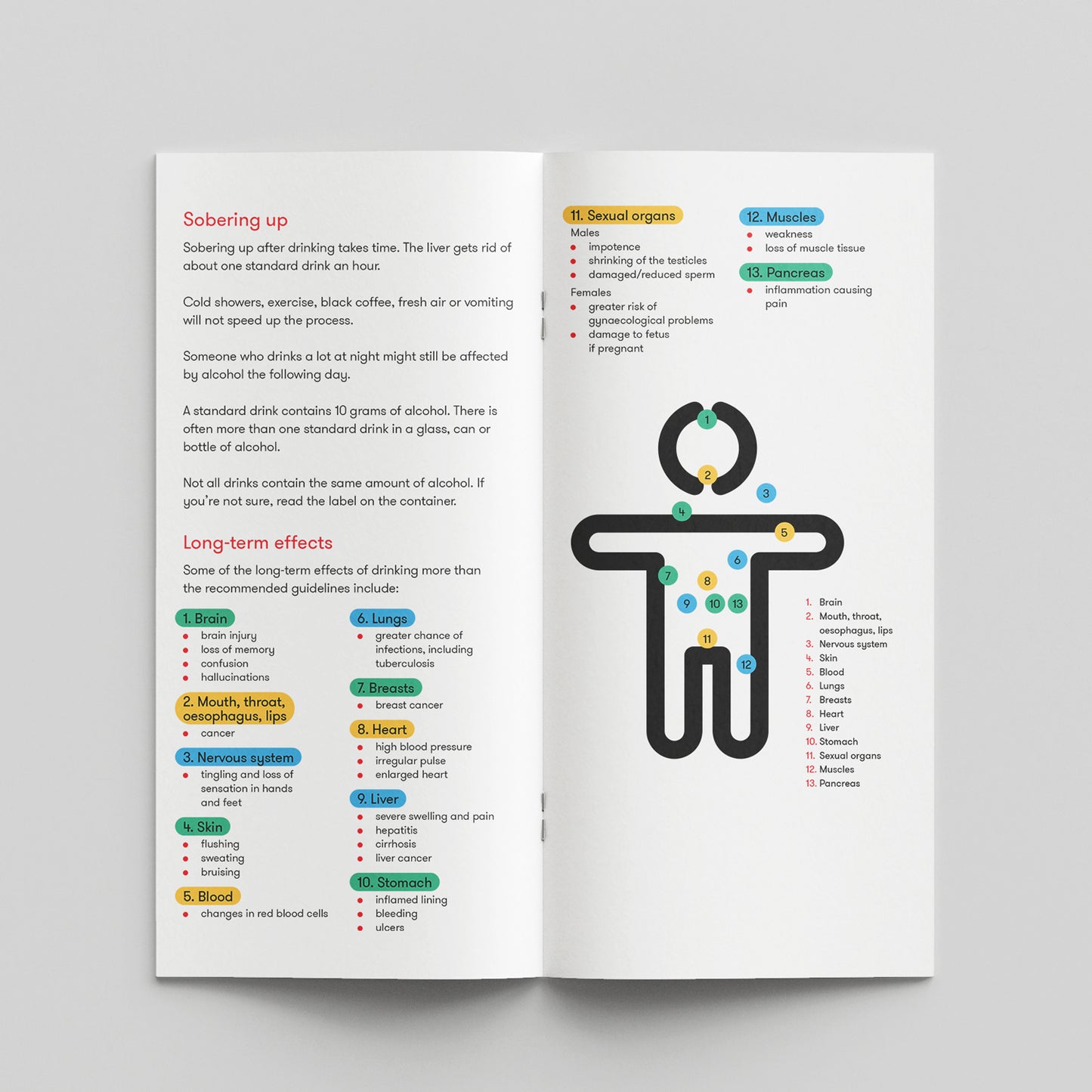 HDAY: Alcohol (bundle of 50)