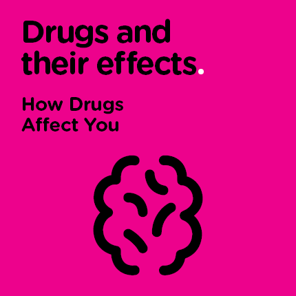 HDAY: Drugs & their effects (bundle of 50)