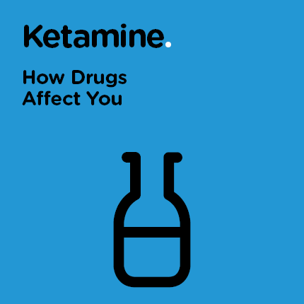 HDAY: Ketamine (bundle of 50)