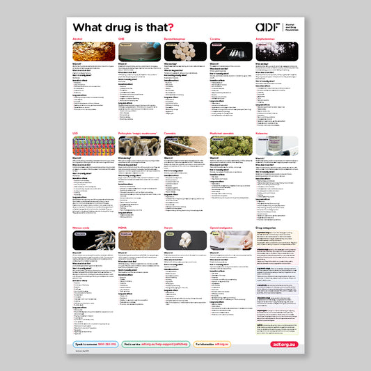 What drug is that? Poster