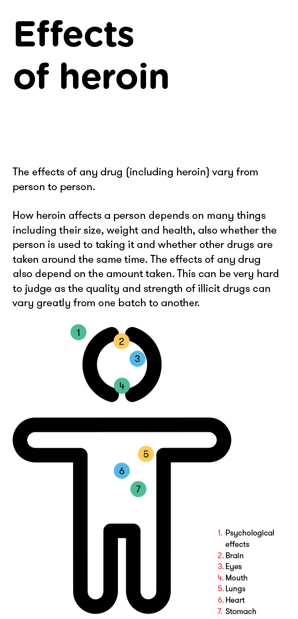 HDAY: Heroin (bundle of 50)
